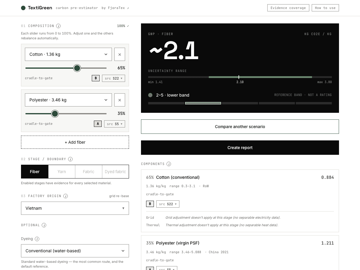 TextiGreen fiber composition and carbon estimate interface